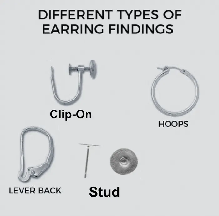 Earrings K Flay Every Where is Some Where Vinyl Album Handmade Earrings Sam Makes Things